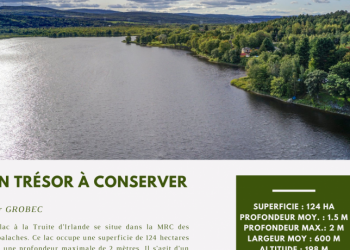 LAC À LA TRUITE D'IRLANDE - Mois de l'eau - Juin
